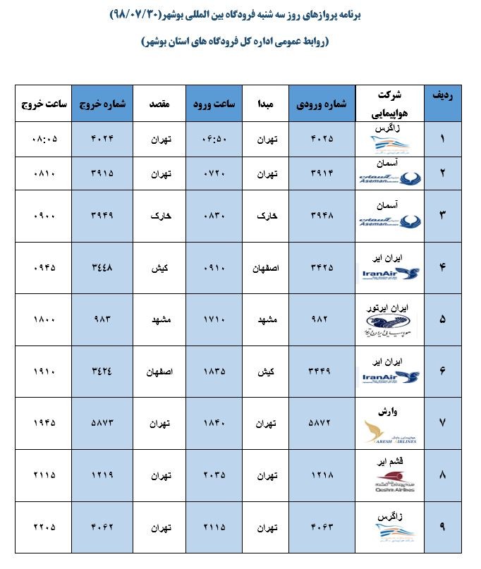 جدول پرواز‌های فرودگاه بوشهر در ۳۰ مهر ۹۸