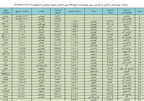 فهرست پروازهای فرودگاه بین المللی شهید بهشتی اصفهان،چهارشنبه ۲0 آذر