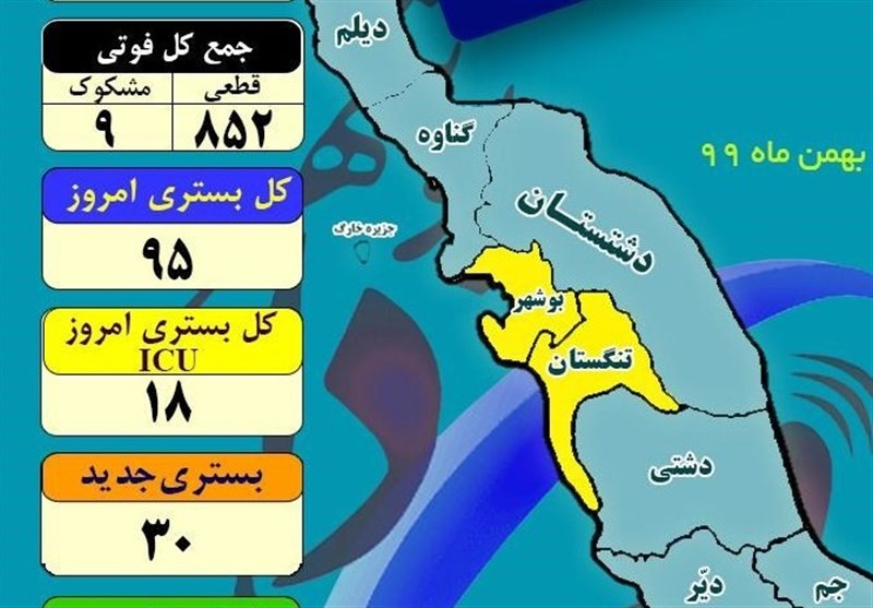 آخرین وضعیت کرونا در استان بوشهر| خیز جدید شیوع بیماری زنگ خطر را به صدا درآورد + جدول