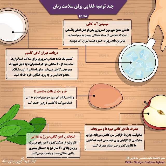 اینفوگرافیک / چند توصیه غذایی برای سلامت زنان
