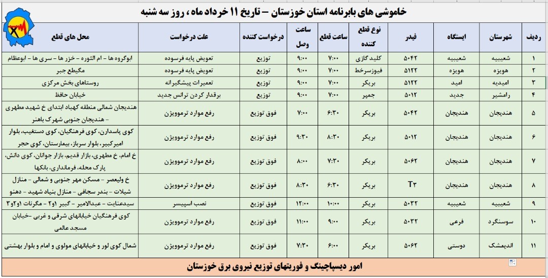برنامه قطعی برق  خوزستان سه شنبه 11 خرداد ۱۴۰۰