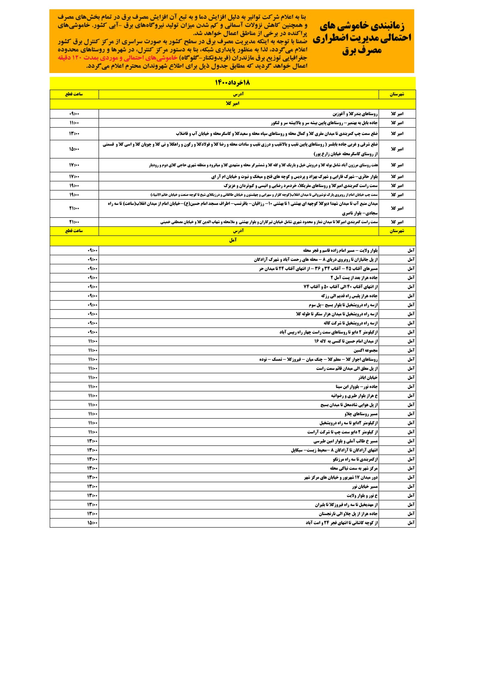 برنامه قطعی برق مازندران سه شنبه 18 خرداد ۱۴۰۰