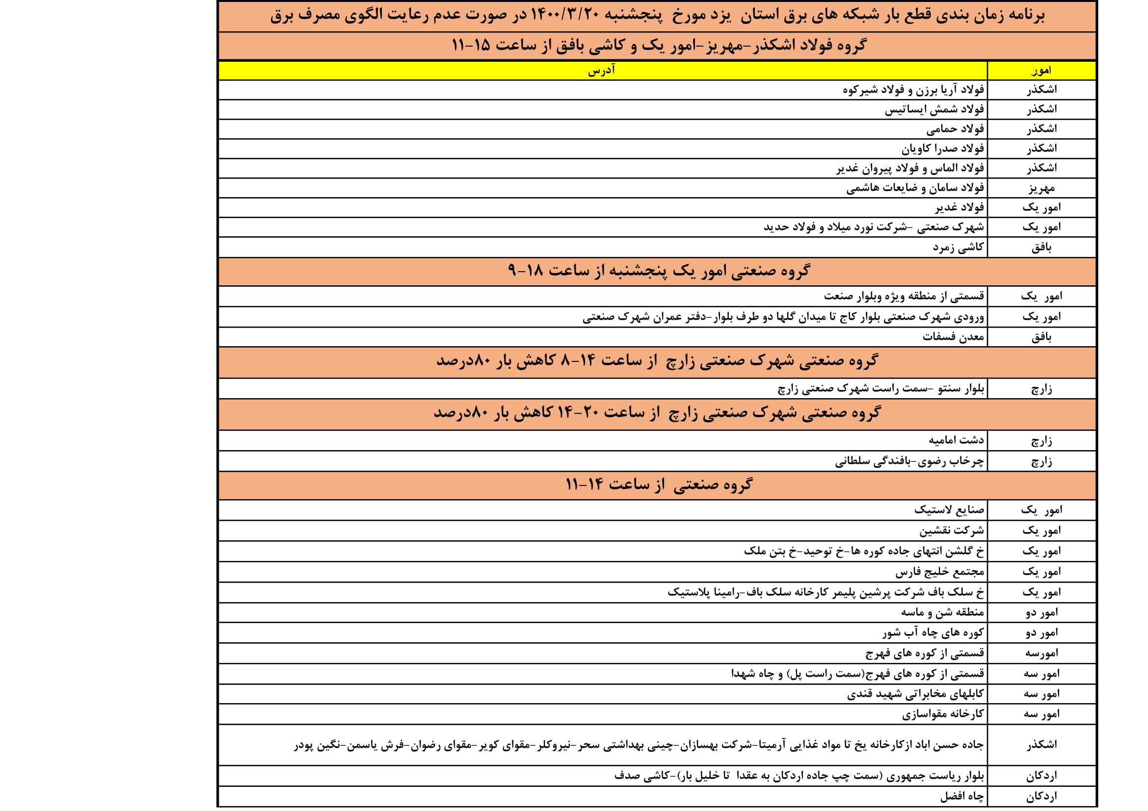 برنامه قطعی برق یزد پنجشنبه 20 خرداد ۱۴۰۰