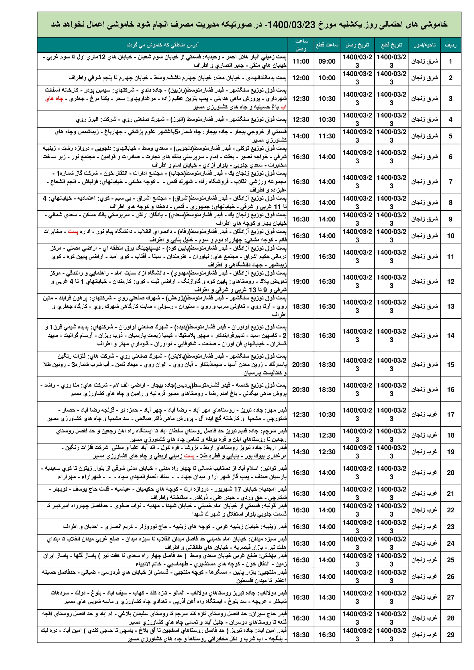 برنامه قطعی برق زنجان یکشنبه 23 خرداد ۱۴۰۰