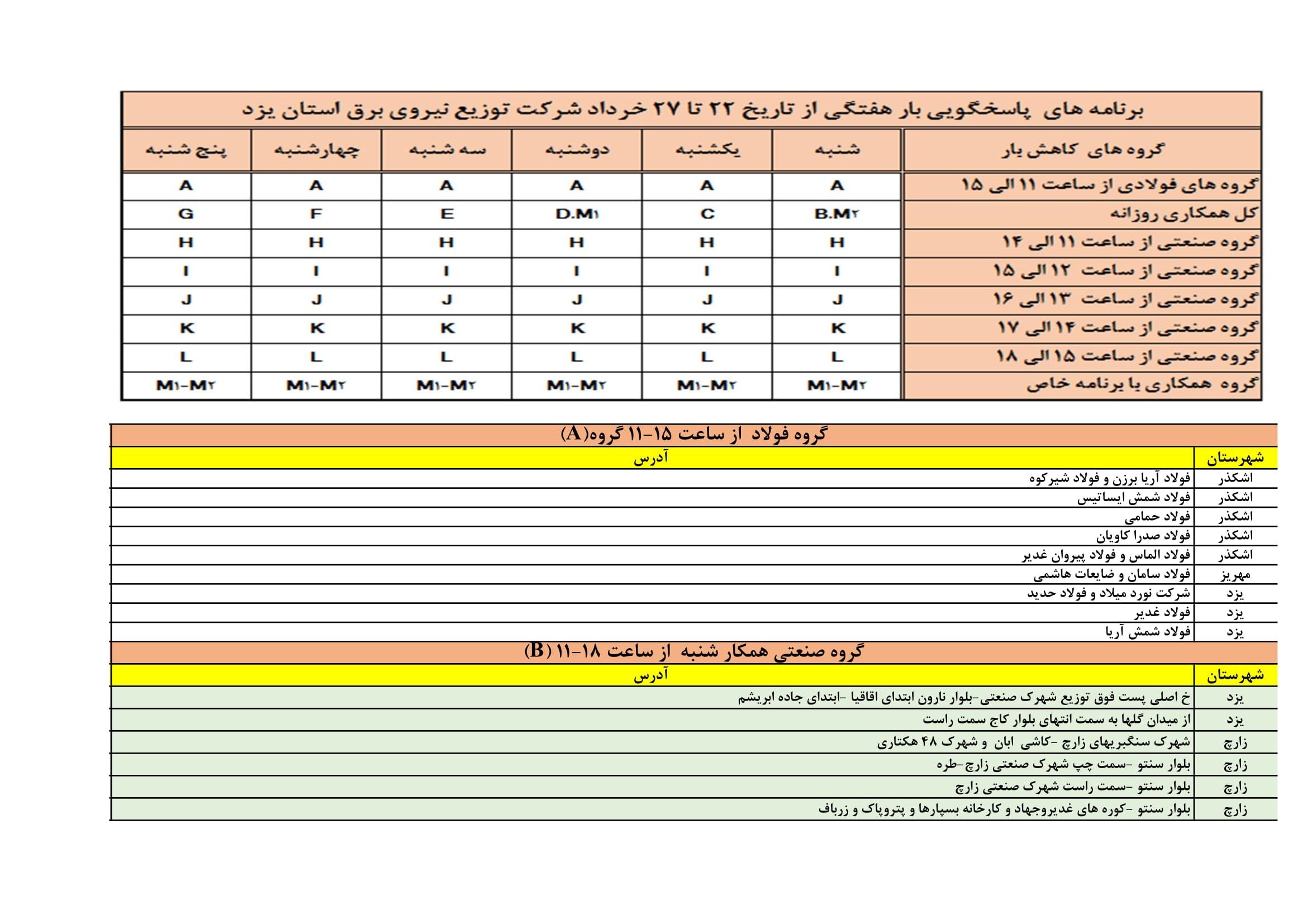 برنامه قطعی برق یزد پنجشنبه 27 خرداد ۱۴۰۰