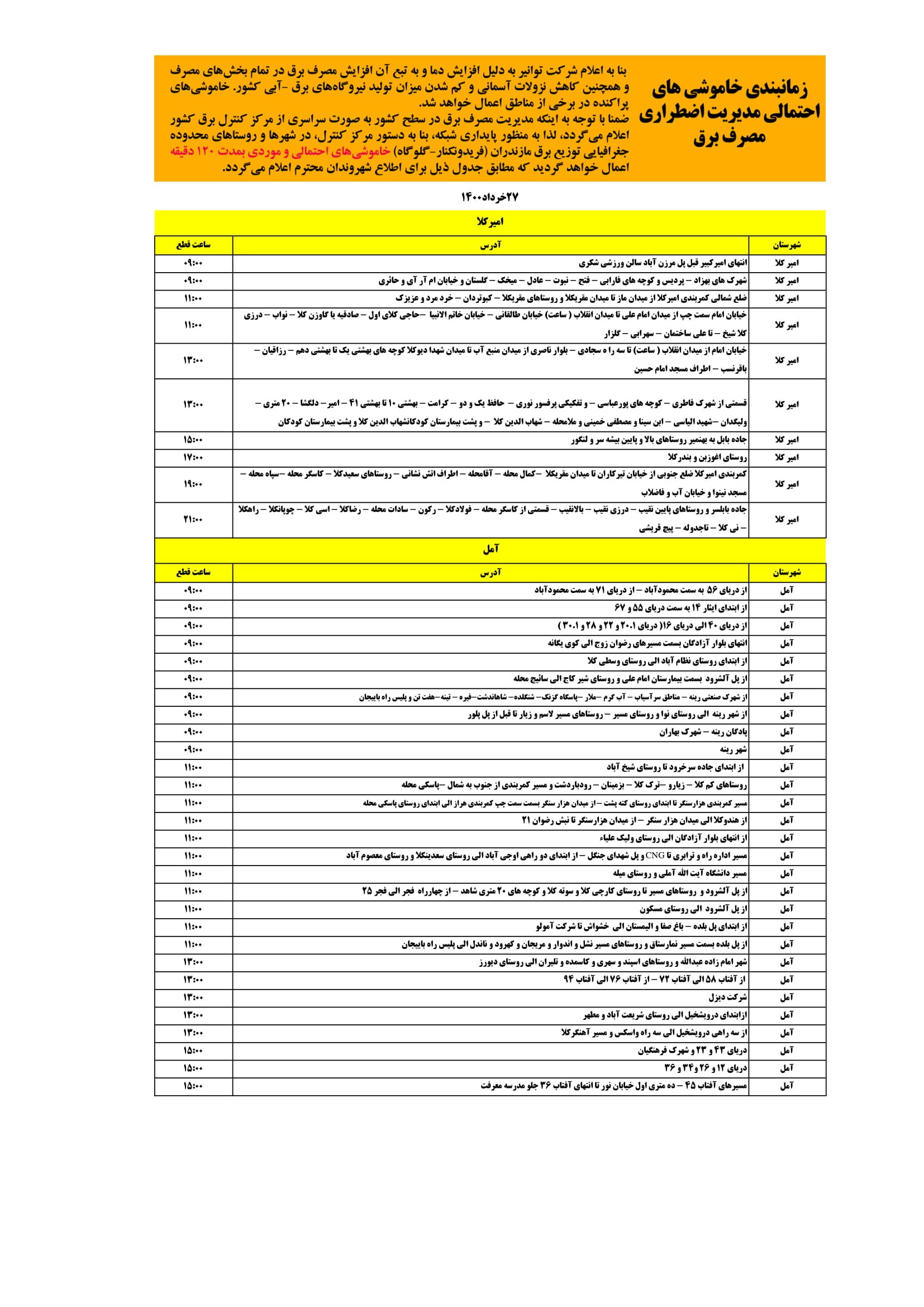 برنامه قطعی برق مازندران پنجشنبه 27 خرداد ۱۴۰۰