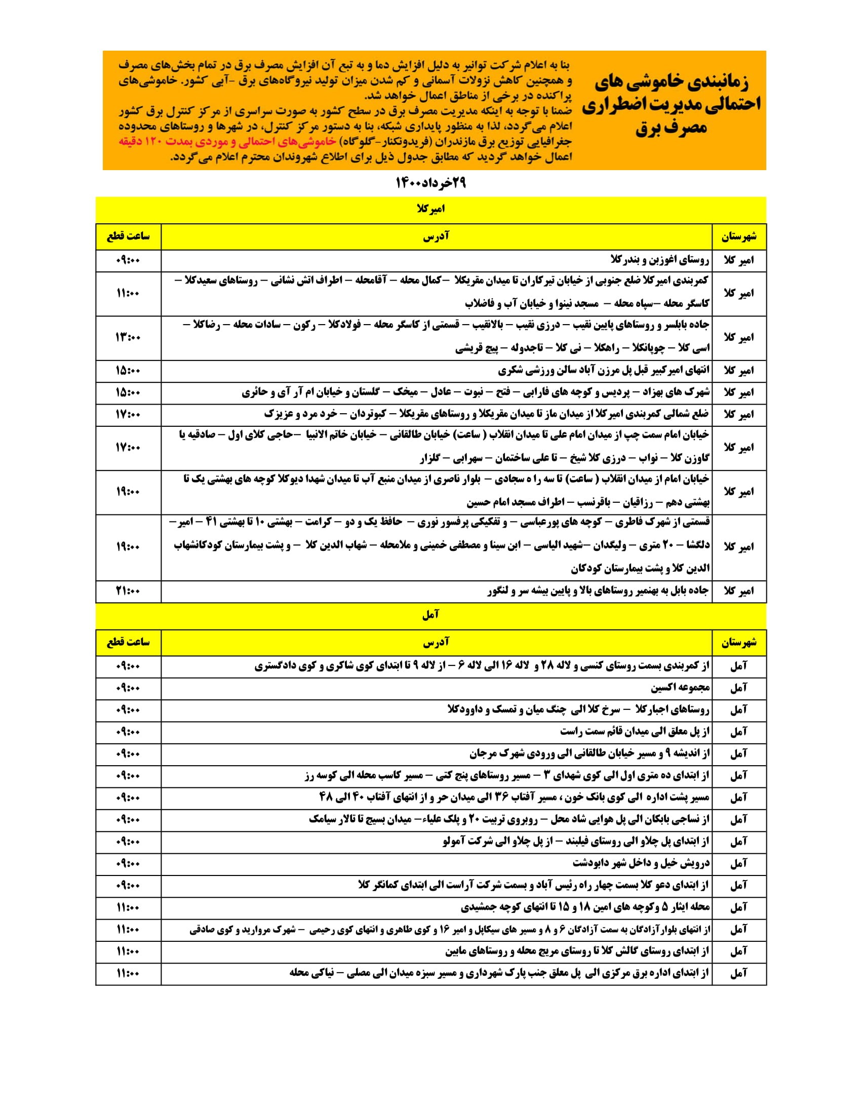 برنامه قطعی برق مازندران شنبه 29 خرداد ۱۴۰۰