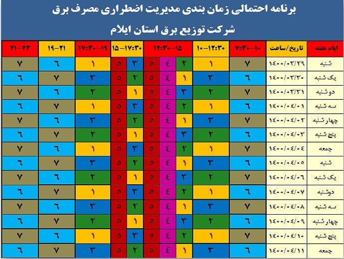 برنامه قطعی برق ایلام شنبه 29 خرداد ۱۴۰۰