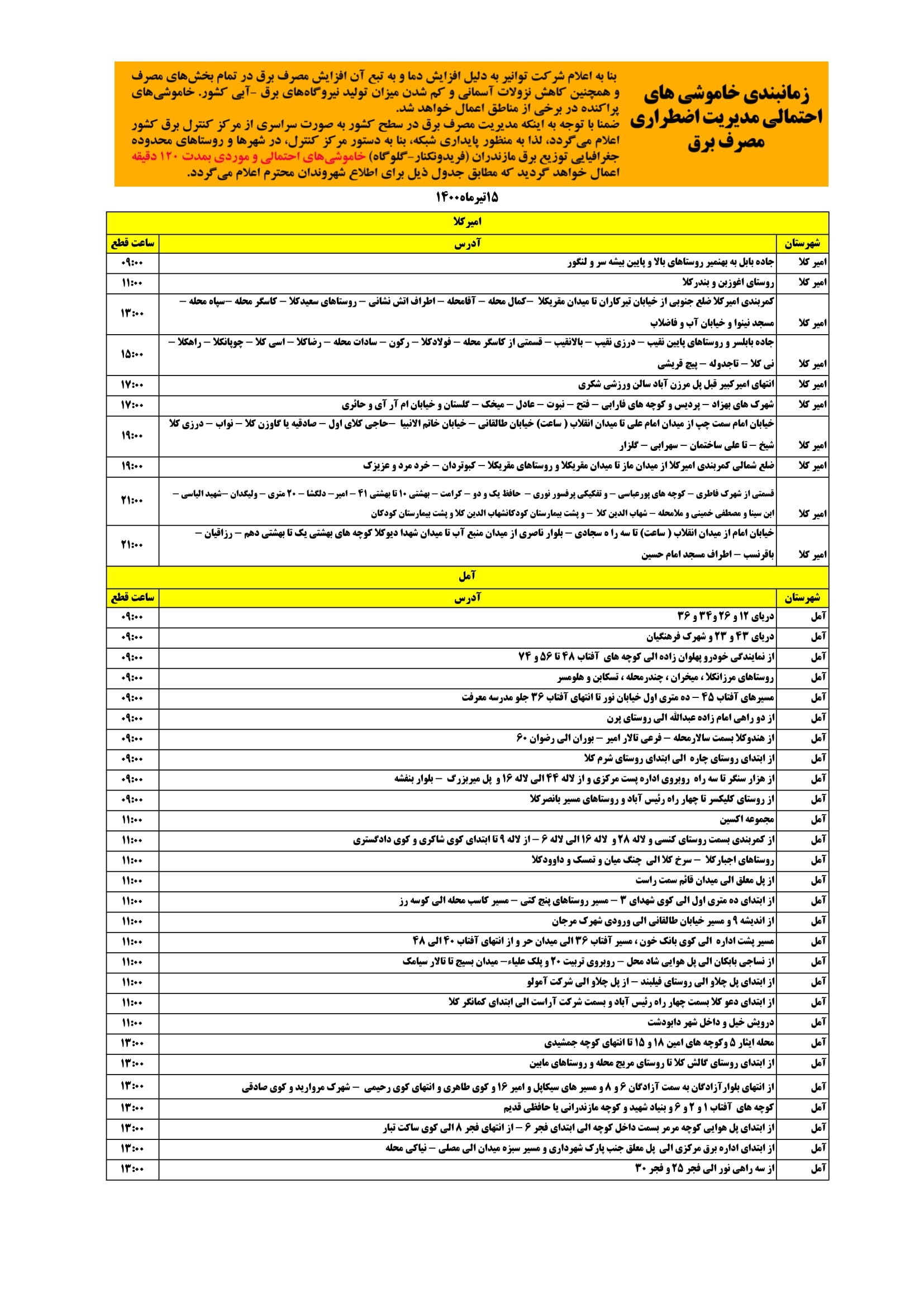 برنامه قطعی برق مازندران سه شنبه 15 تیر ۱۴۰۰