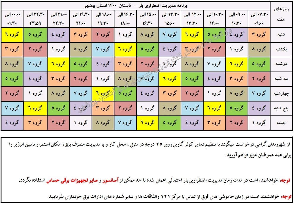 برنامه قطعی برق بوشهر شنبه 26 تیر ۱۴۰۰