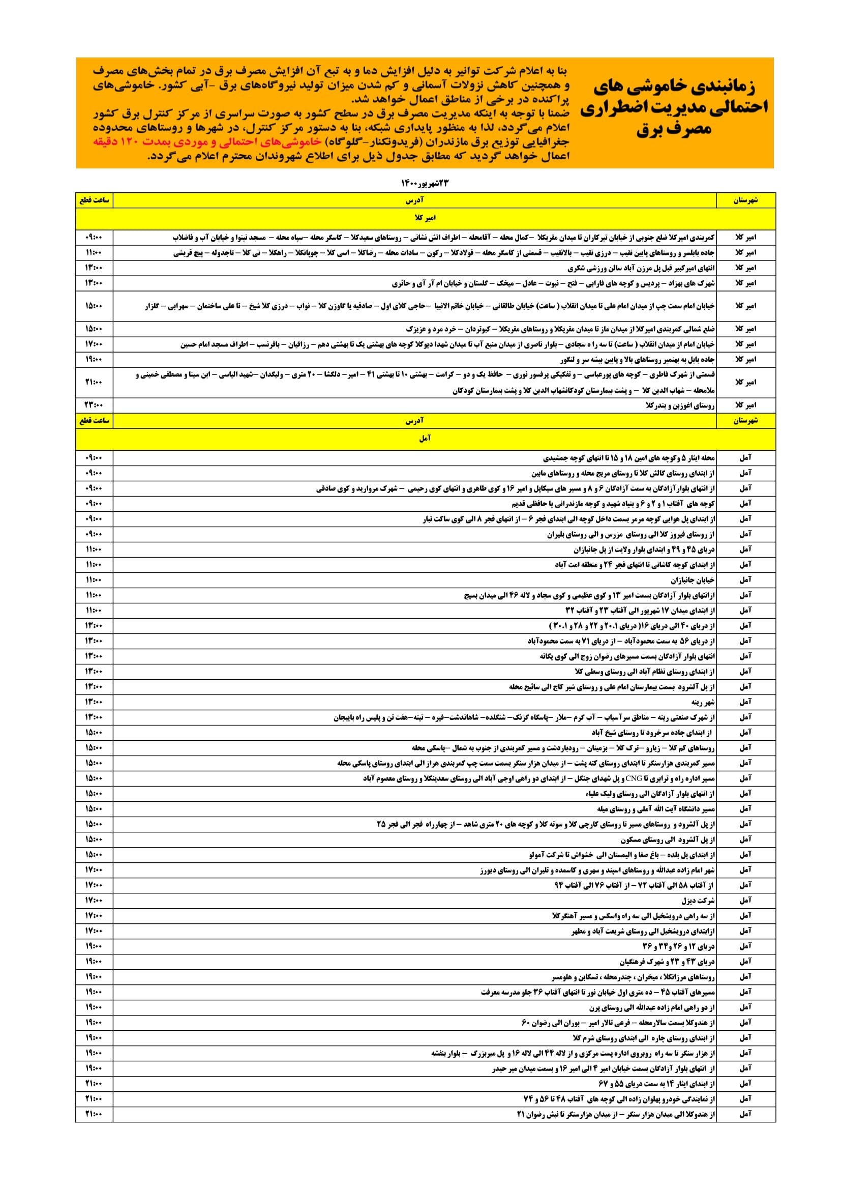 برنامه قطعی برق مازندران سه شنبه 23 شهریور 1400