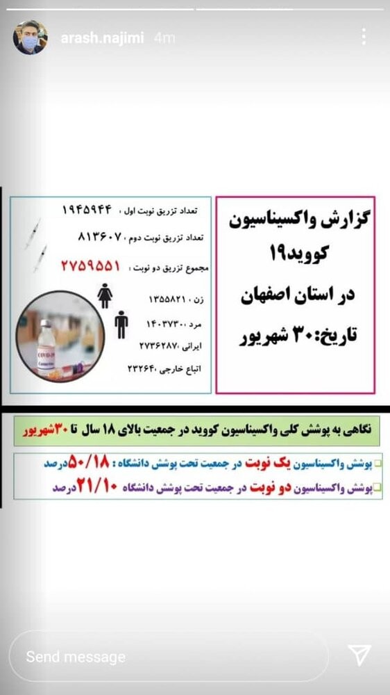 گزارش واکسیناسیون کرونا در استان اصفهان
