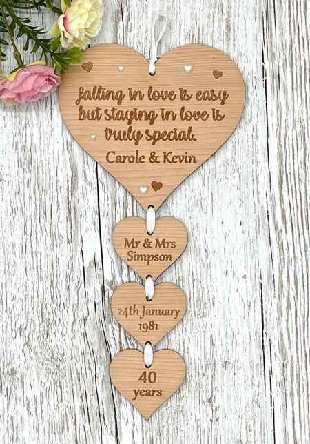 تابلو یادبود عقد و عروسی, تابلو یادبود, تابلو یادبود عقد