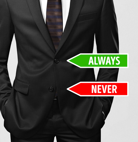 روش خوش تیپی آقایان,راهنمای پوشش آقایان