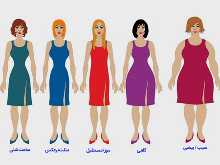 انتخاب لباس عروس,مدل های لباس عروس