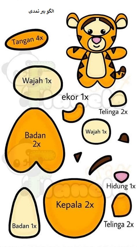 الگو ببر نمدی