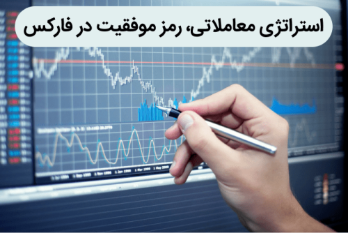 استراتژی معاملاتی فارکس