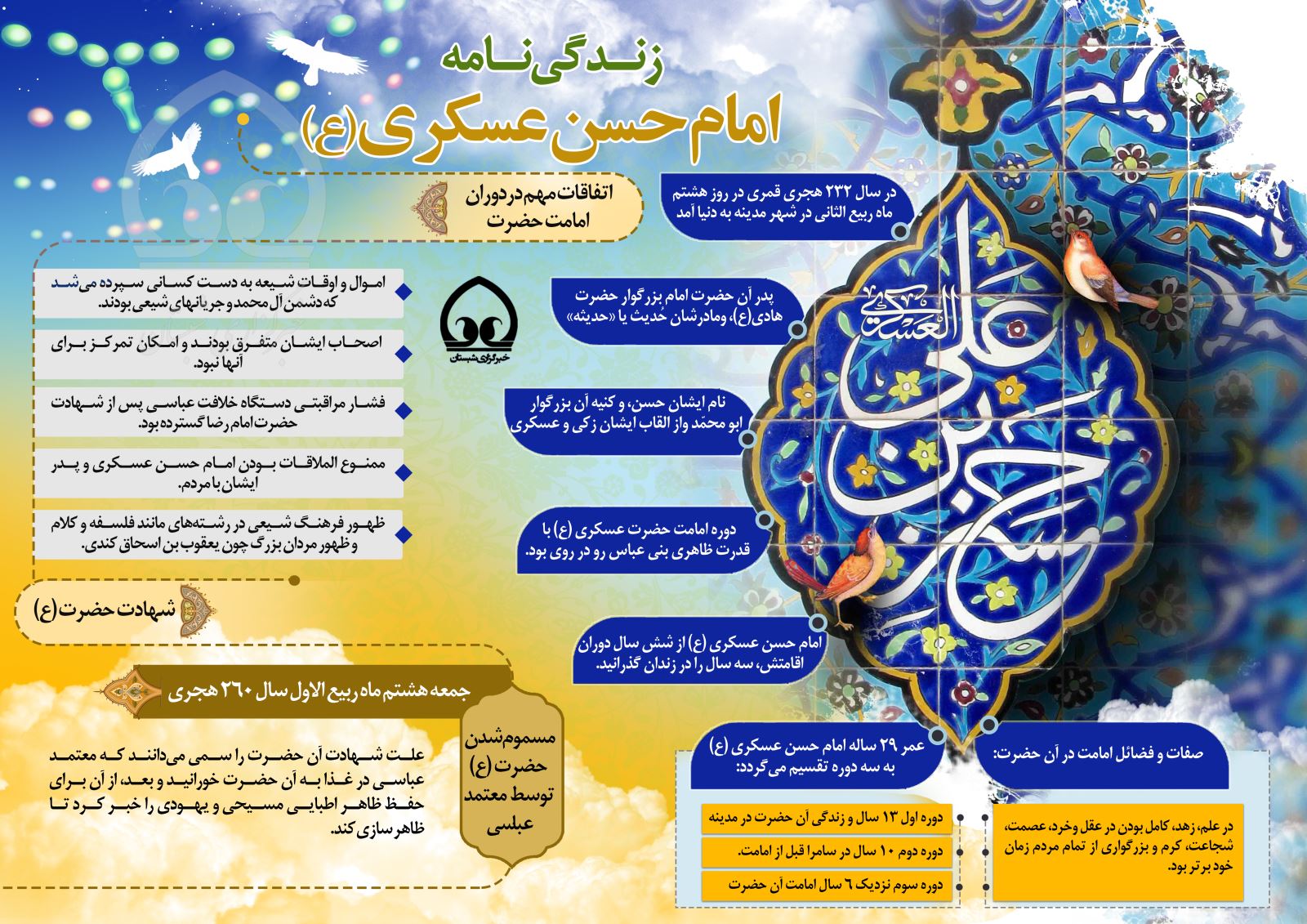 زندگینامه امام حسن عسگری (ع)