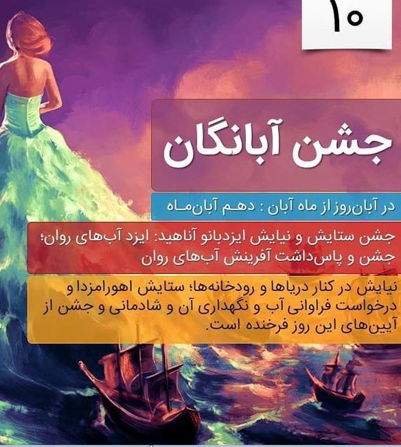 جشن آبانگان