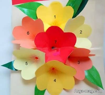 کارت تبریک سه بعدی