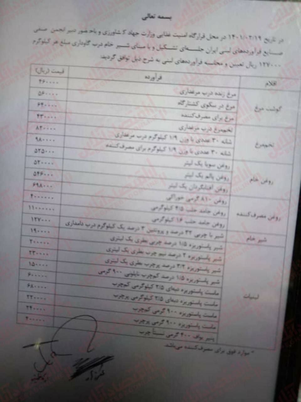 قیمت مرغ و تخممرغ نجومی شد