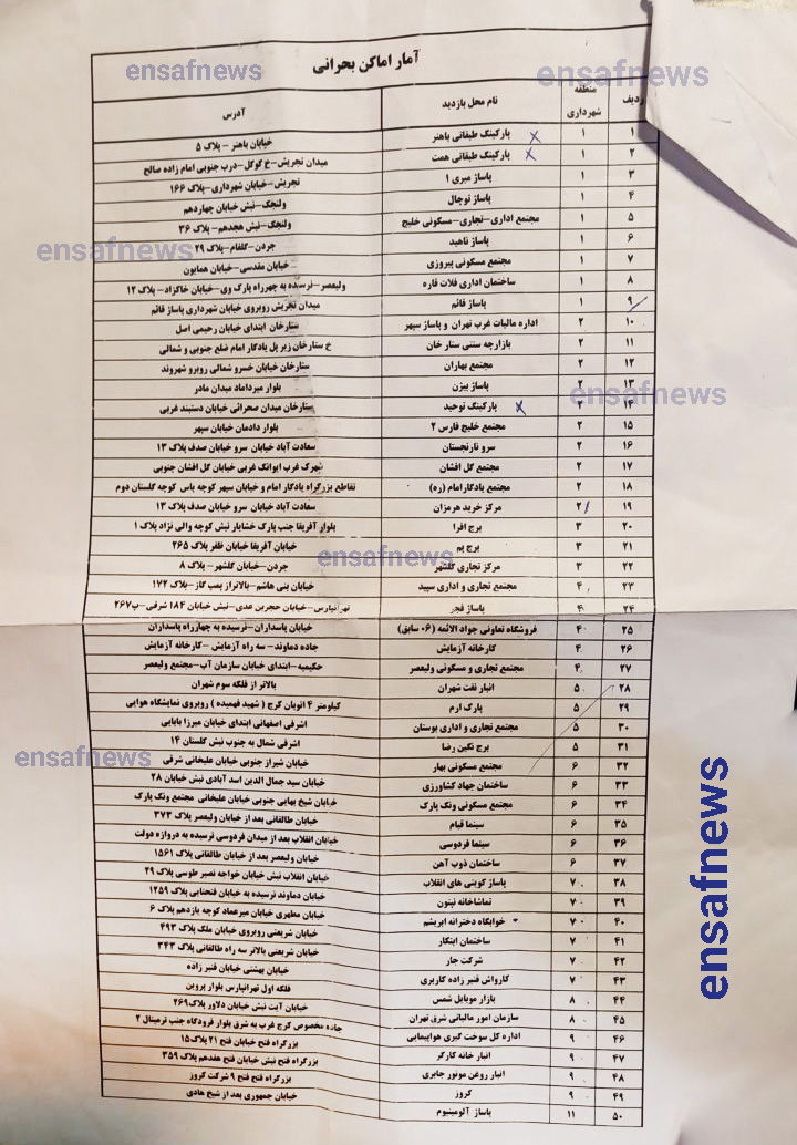 لیست 129 ساختمان ناایمن تهران