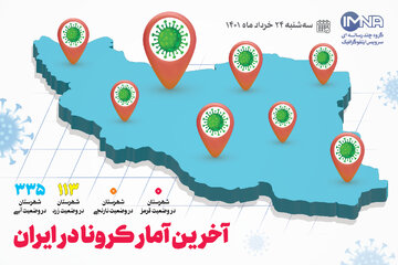 آمار کرونا امروز در ایران سه‌شنبه ۲۴ خرداد ۱۴۰۱ + وضعیت شهرهای کشور