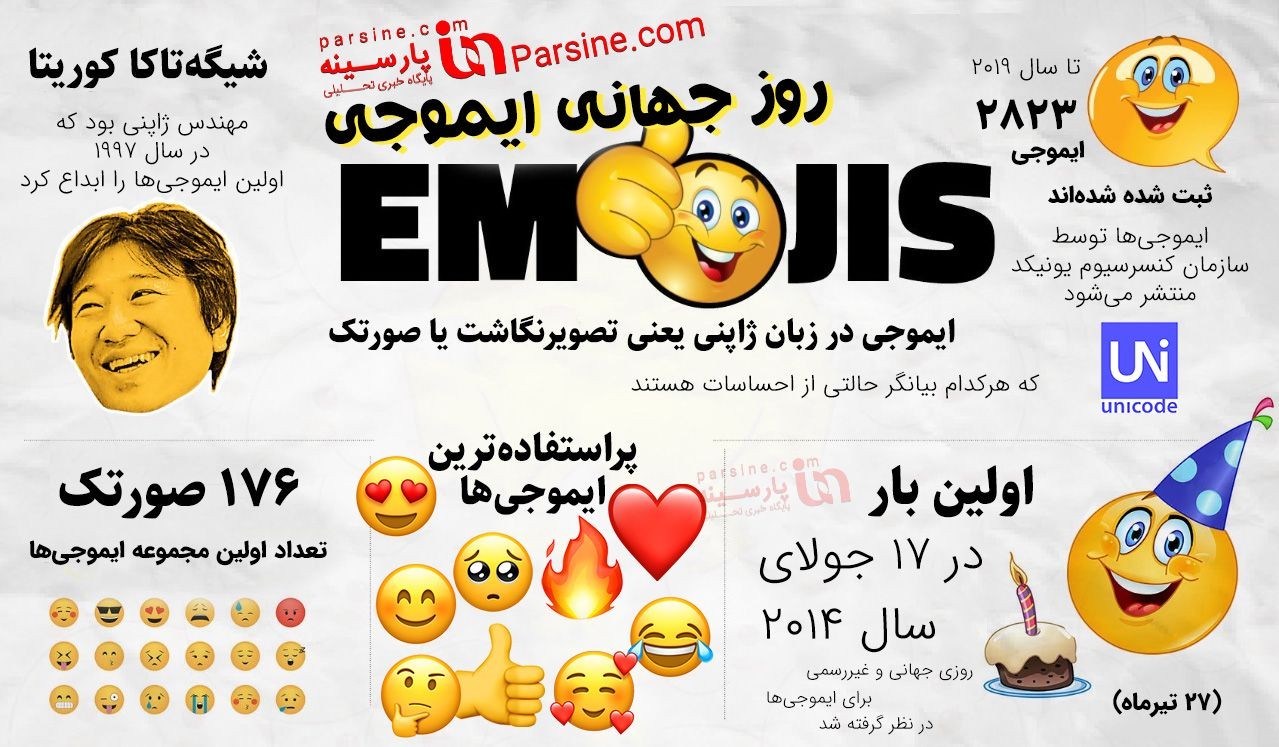 ایموجی