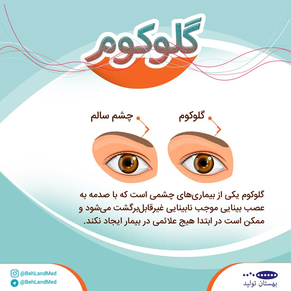 روز جهانی گلوکوم