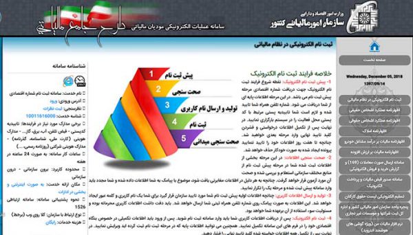 ثبت نام الکترونیکی در نظام مالیاتی نحوه تنظیم