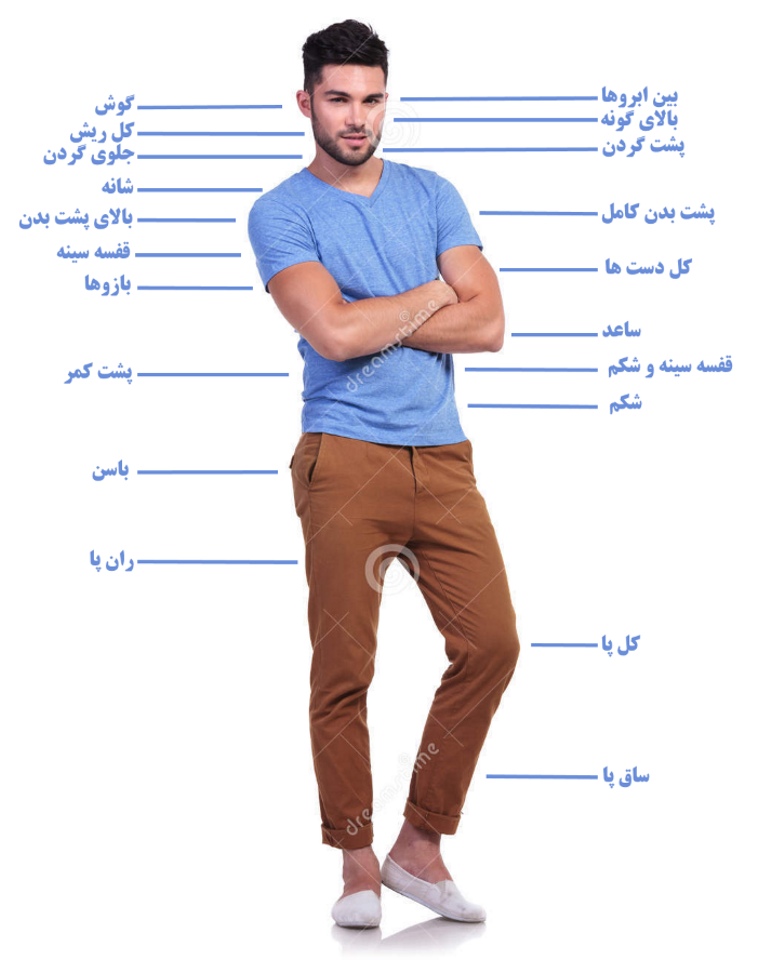 موهای زائد مردان