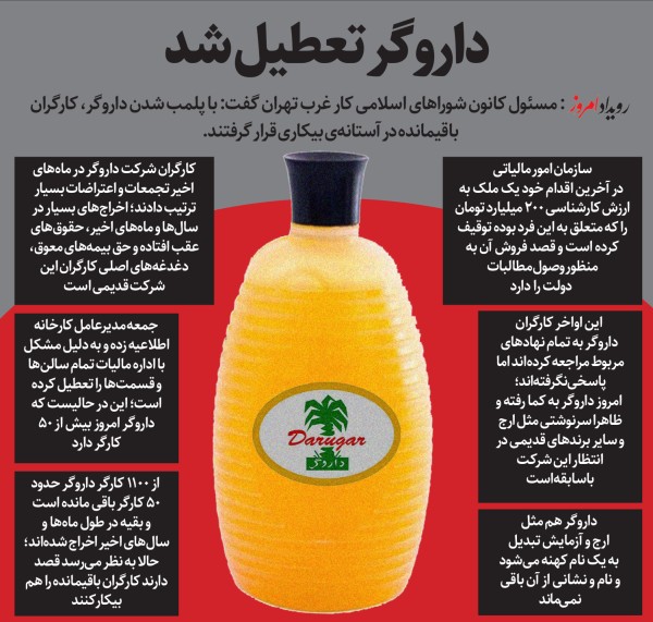 داروگر تعطیل شد