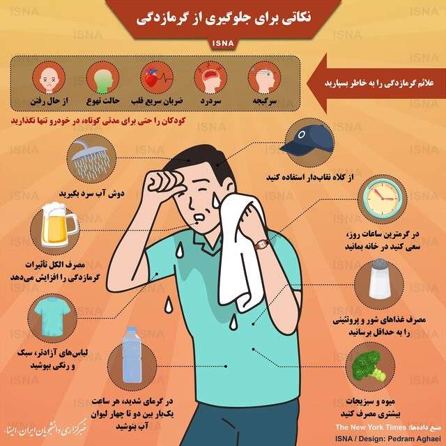 پیشگیری از گرمازدگی