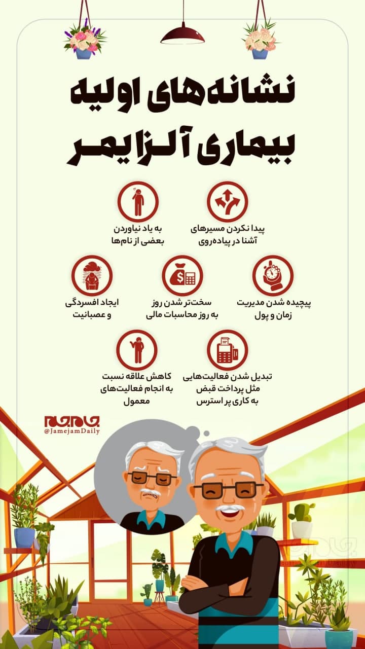 نشانه های ابتلا به آلزایمر