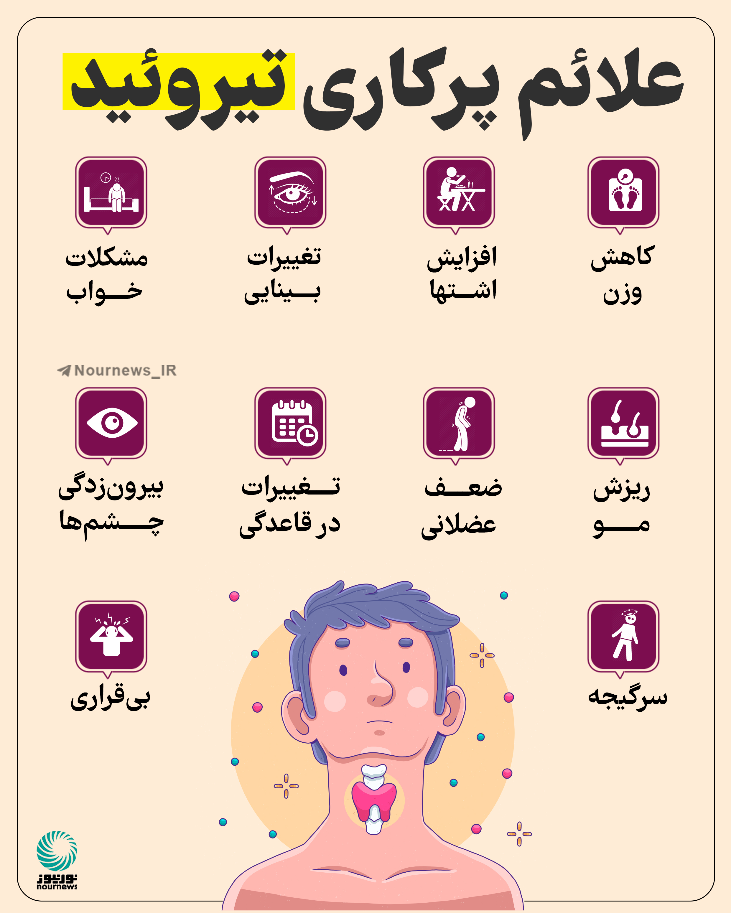 اینفوگرافی علائم کم کاری تیروئید