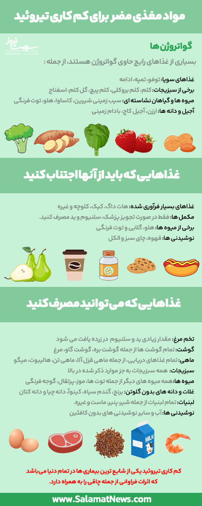 غذاهای مفید برای تیروئید