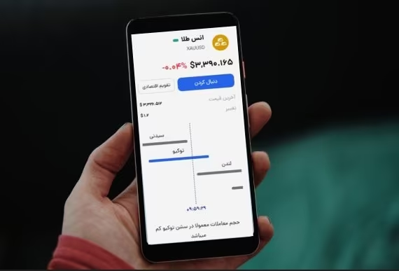 تحلیل طلا امروز
