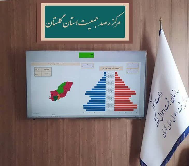 فراوانی نام روح الله  در استان گلستان